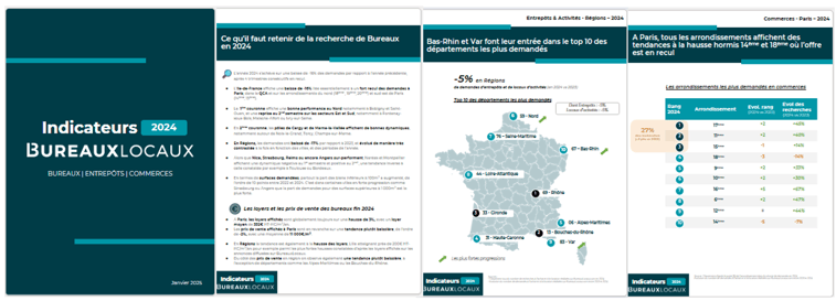 Aperçu du rapport_BureauxLocaux Indicateurs Immobilier dentreprise 2024